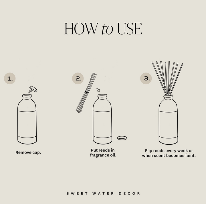 Reed Diffuser - Coconut Mango