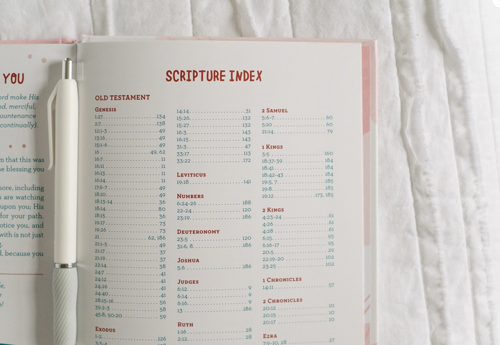 180 Devotions To Hush Your Inner Critic Journal