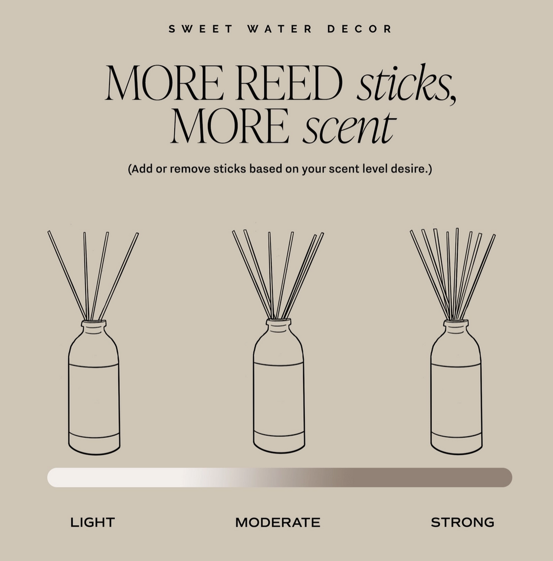 Reed Diffuser - Cashmere and Vanilla