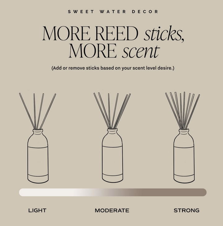 Reed Diffuser - Cashmere and Vanilla